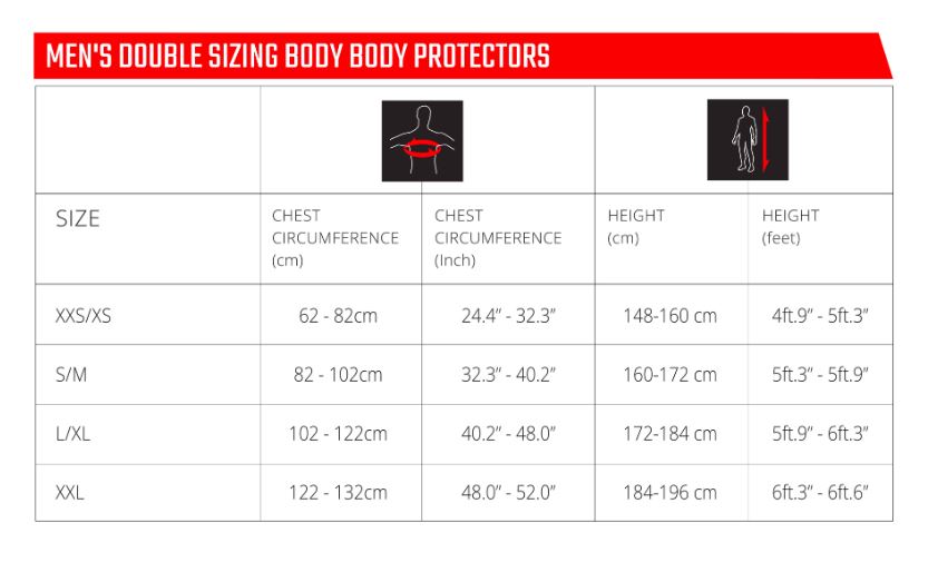 leatt body